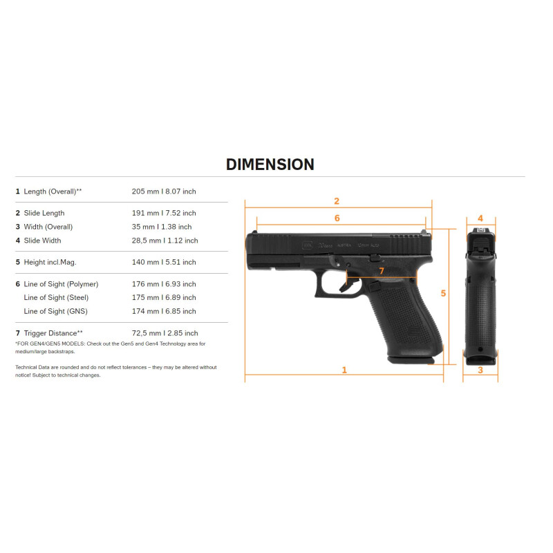 Glock 20 Gen5 MOS, 1.025,00 €